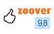 Lees meningen van kampeergasten bij Zoover...